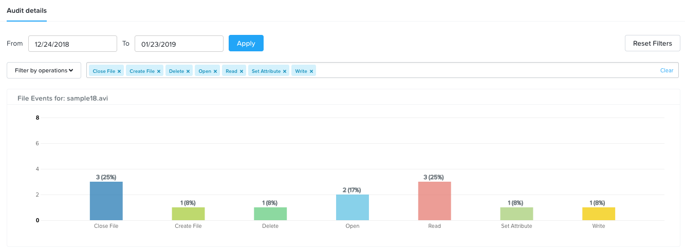 Nutanix File Analytics