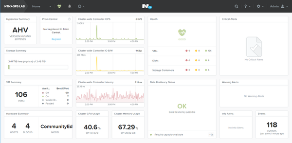 Building a HCI Lab with Nutanix Community Edition